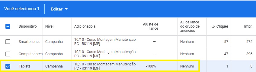 ajuste de dispositivos no google ads