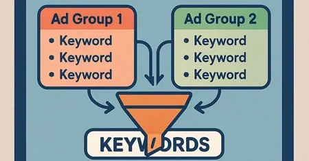 Qual o volume mínimo de buscas para vender no Google Ads?